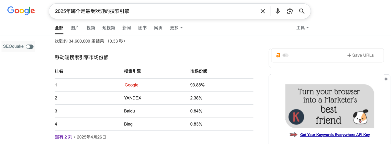 2025年最受欢迎的搜索引擎