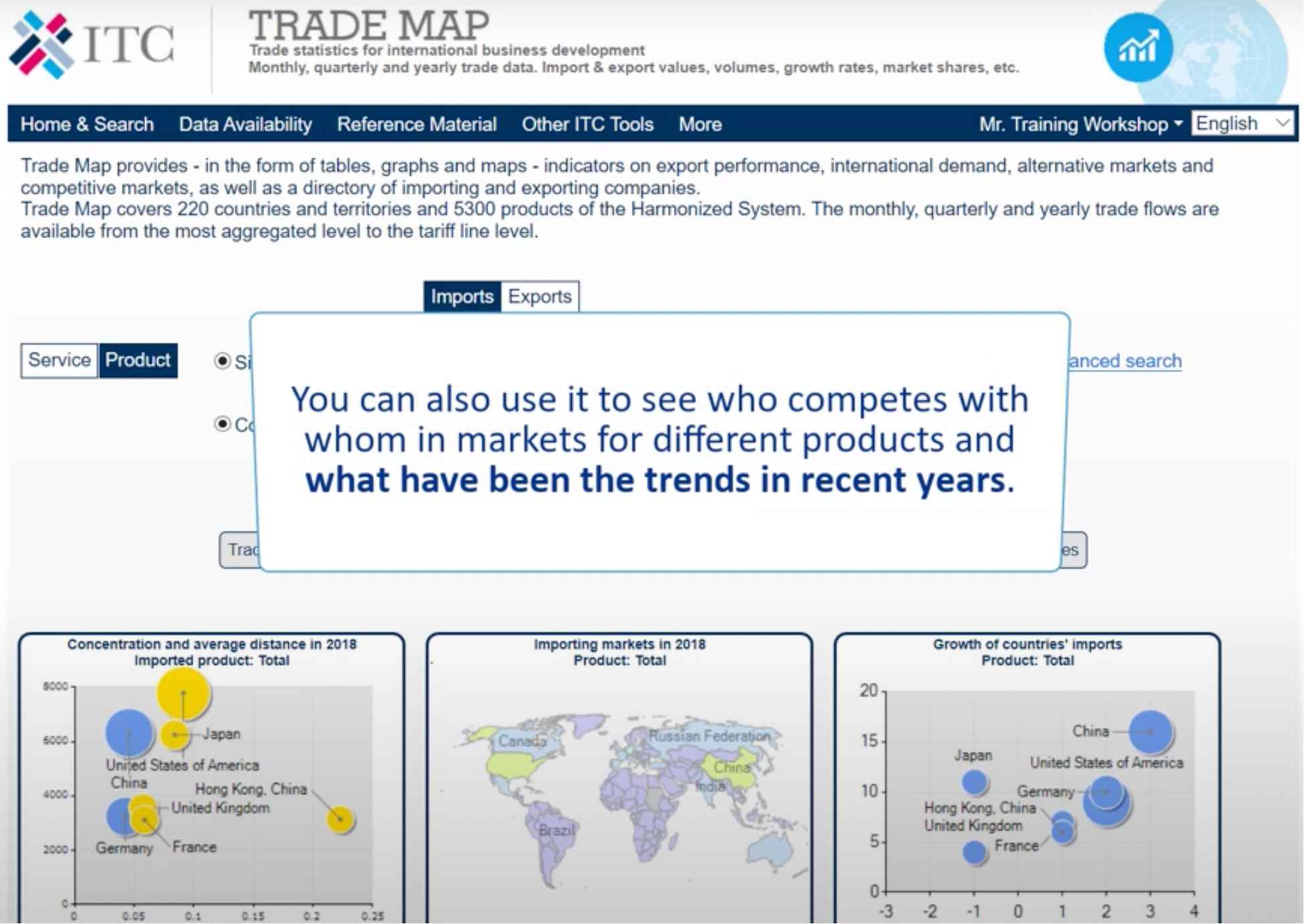Trademap-全球贸易数据分析平台