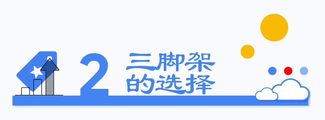 实操:独立站卖家拍好产品照片的6大神器