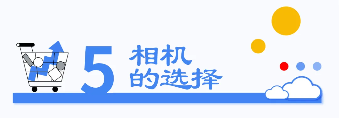 实操:独立站卖家拍好产品照片的6大神器