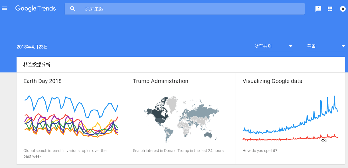 谷歌趋势-分析特定关键词在 Google 搜索中的流行度随时间的变化趋势