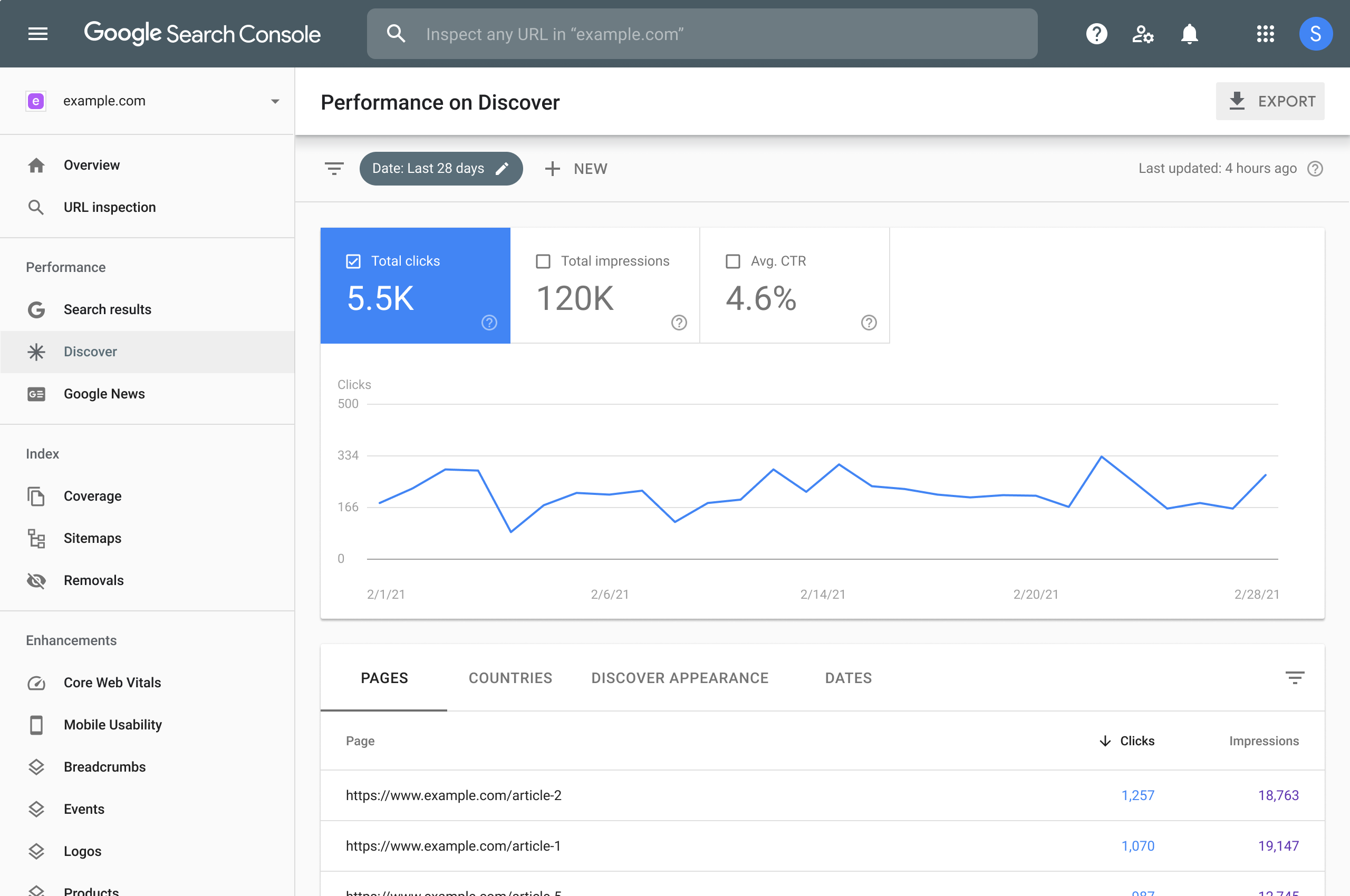 Google Search Console-监控网站SEO表现、收录、错误、关键词排名