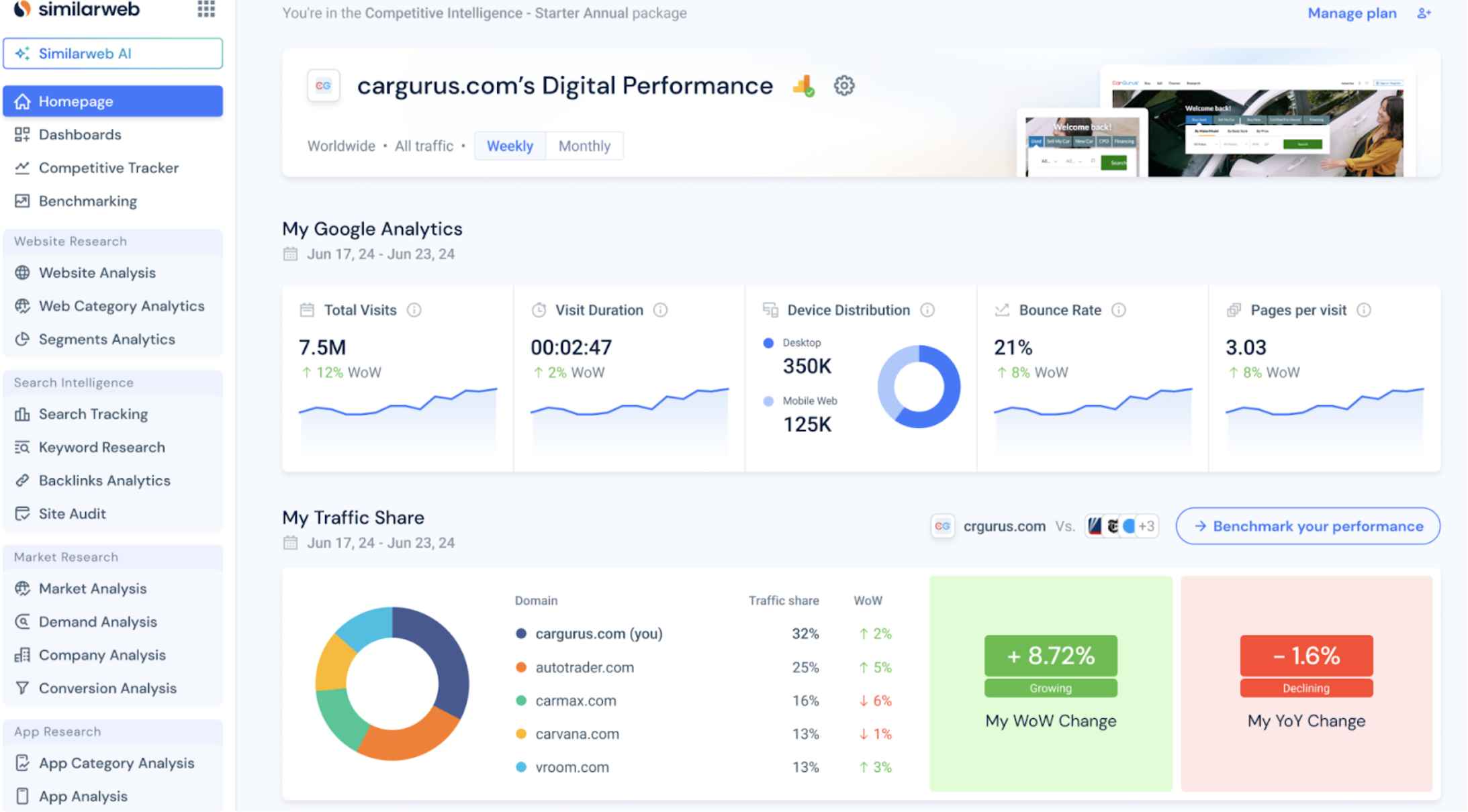 similarweb-网站分析和市场情报平台