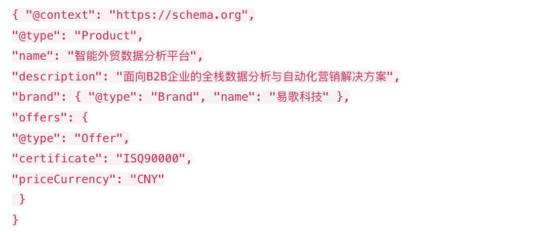 结构化数据标记的实操示例